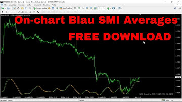 On-chart Blau SMI Averages Indicator FREE DOWNLOAD