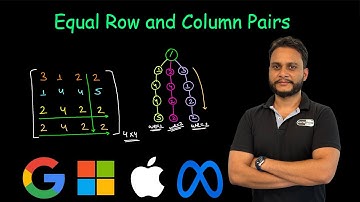 Equal Row and Column Pairs | Leetcode 2352