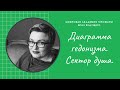 #ВрачБУДУЩЕГО:  &quot;Диаграмма гедонизма. Сектор душа&quot; [Краснова Ольга]