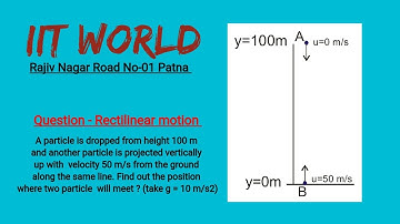 A particle is dropped from height 100 m and another particle is projected vertically up with #iitjee