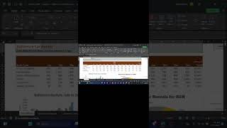 Excel Trick | How To Center Across Selection in Excel #excel #shorts #viral #short #spreadsheets
