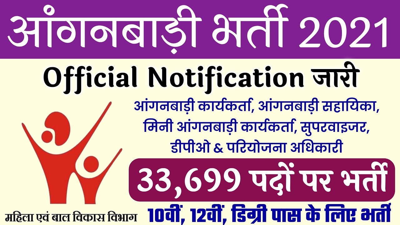 Anganwadi Recruitment 2021 Online Application, Latest Anganwadi Supervisor, Worker Jobs Bharti 2021