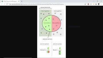 IBM Coursera Advanced Data Science Capstone – MARCUS WIMALAJEEWA