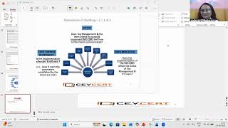 Quality Management Systems for Medical Devices - ISO 13485:2016