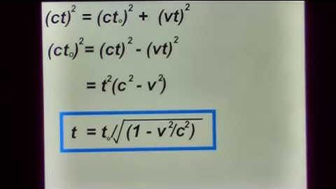 Time Dilation. Derivation of Equation. Lorentz transformation. Time Travel Train.