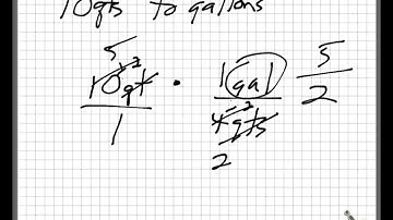 WCCA2015 Pre-Algebra Lesson 5.5 - Customary Units