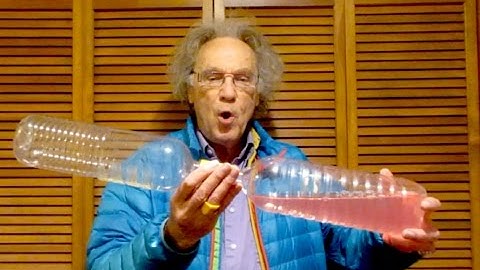 Solution Problem #2 -  Vortex Transfer of Lemonade