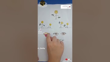 سورة البلد