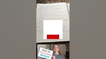 important questions of money banking and finance 2022 of b.com part 1| tips and tricks for exams|