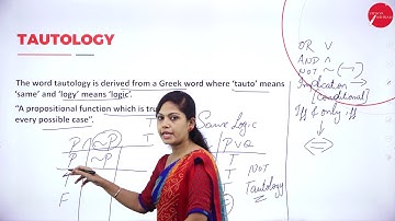 DAY 23 | DISCRETE TRANSFORMATION | I SEM | B.C.A | TAUTOLOGY | L2