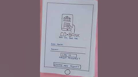 Heuristic Evaluation | Co Bank App