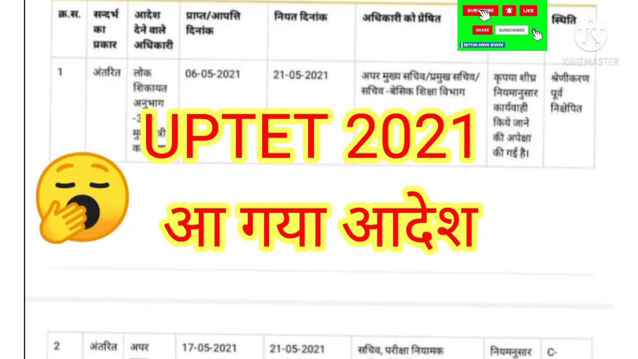 UPTET Latest news : शिक्षक भर्ती :SUPERTET notification :2021 UPTET update : STET news :UPTET update