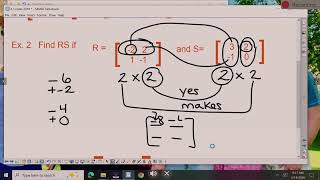 Alg II 4 3 notes
