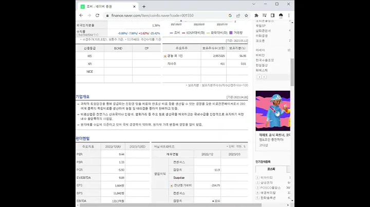 001550조비 주가 전망 및 차트 분석