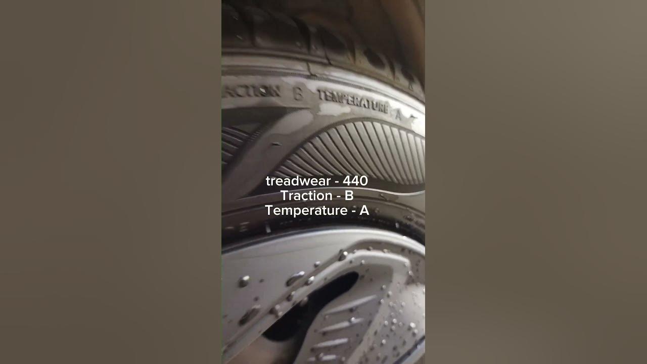 PNEU CEAT ECODRIVE 175/65 R14 EM UM FORD FIESTA HATCH 2008 YouTube