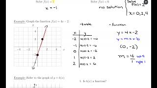 Introduction to Functions Part 2