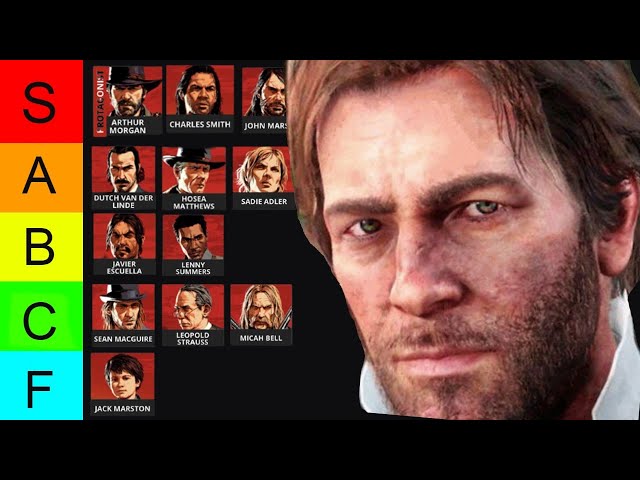 Arthur Morgan (RDR2), Great Characters Wiki