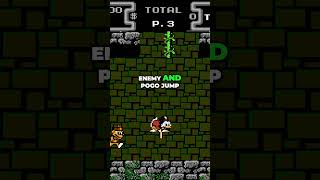 DuckTales NES – Skip the Amazon Statue and Save $300,000!