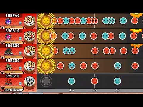 《全難易度同時再生》神竜 ～Shinryu～(裏):見た目BPM150相当【達人3曲目】【OpenTaiko】
