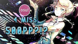 Easiest 500pp play?