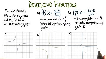 Asymptotes and Graphs - College Algebra