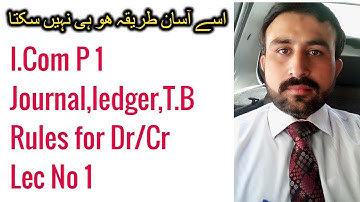 I.Com Part 1 Accounting, lec 1,important definition with debit and credit rules