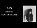 XG : JURIN ASAYA : RAP VERSE RANKING 2025 UPDATED @xg_official @XGALXofficial #alphaz #ps118 #gala