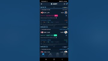 Live Forex Trading Strategy Alert Using the Shift App