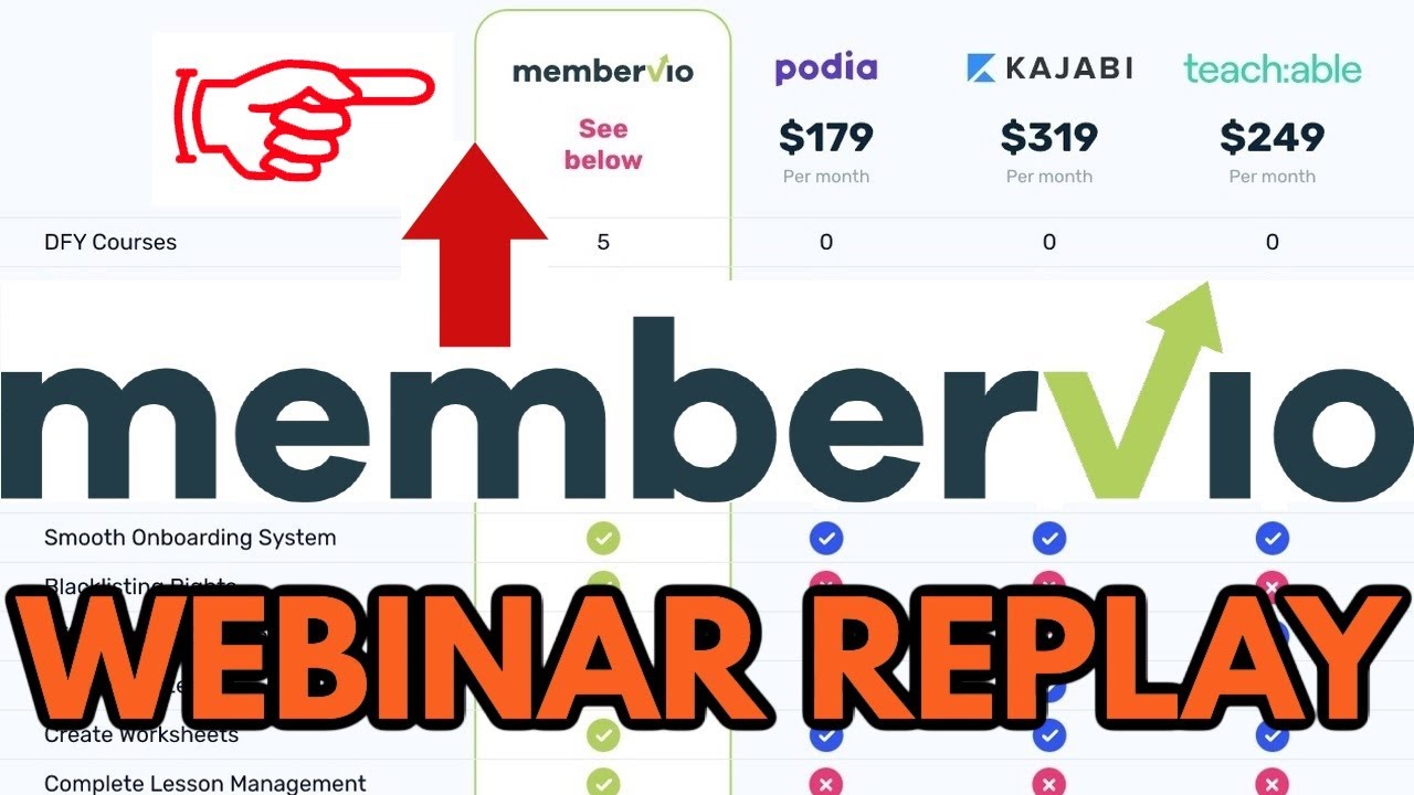 Membervio Review Webinar Replay Demo Bonus - A new way to generate income - You must see this