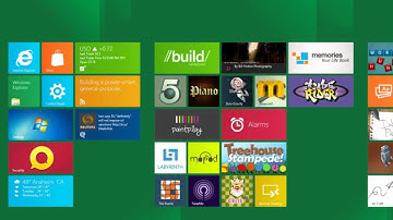 Windows 8 Switching to Classic Desktop