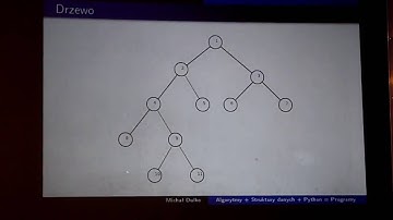 algorytmy struktury danych python program cz2