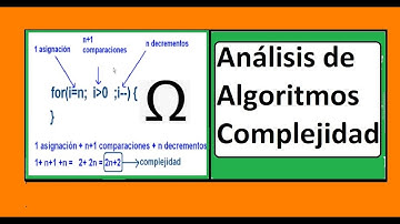 💥Análisis de Algoritmos , Complejidad de algoritmos (Audio)