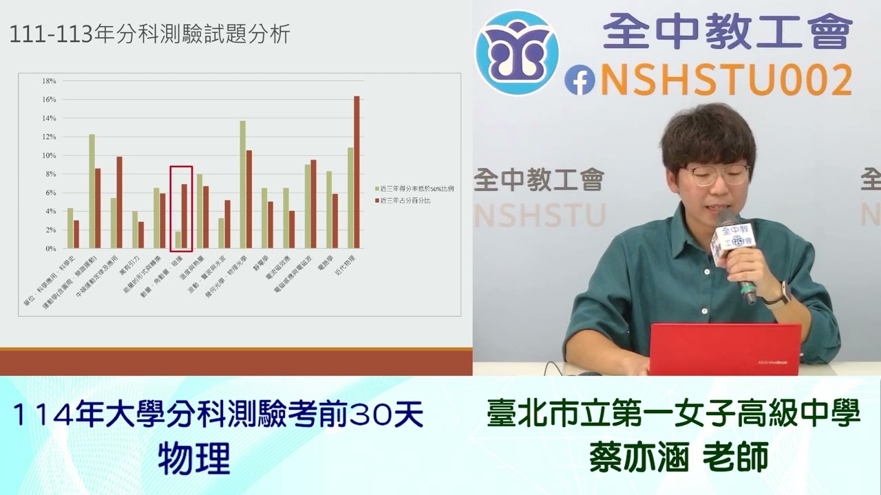 114年大學分科測驗倒數30天應試準備  物理