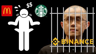 Binance CZ Prison + Starbucks and McDonald's Inflation Strategy