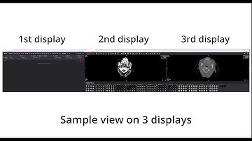 MedDream DICOM Viewer extension for multi-monitors configuration