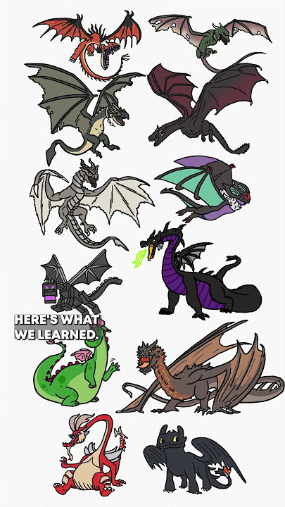 Bad News For Dragon Fans | SCIENCE MINUTE