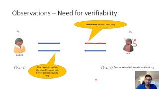 Famous Two-Round Maliciously Secure Computation with Super-Polynomial Simulation Net Worth