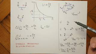 Energia Potenziale Elettrostatica