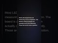 The Role for L&D in 2026