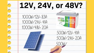 12V, 24V, or 48V Battery for OffGrid Solar Power