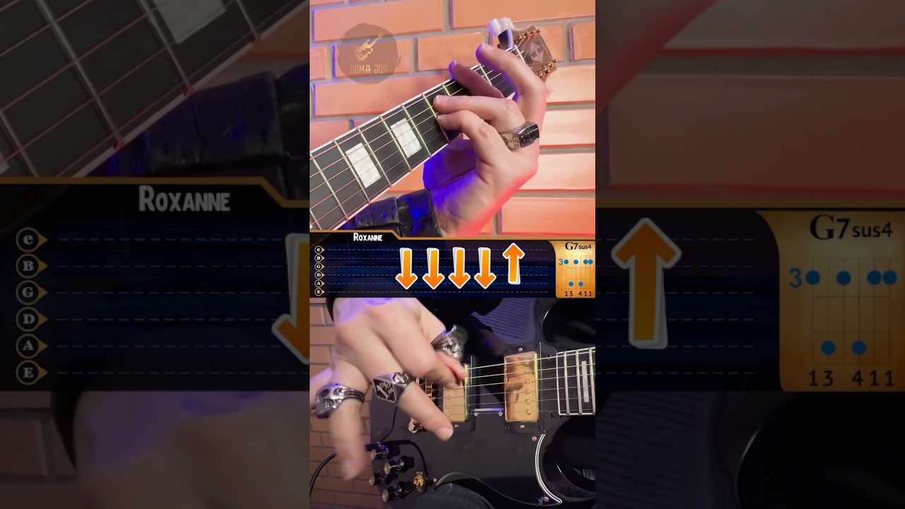 Roxanne - The Police  | Guitar Chords