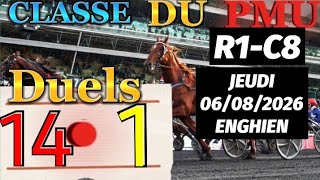 Pronostic Pmu Base Solide Du Quinté Du Jeudi 06082026 Prix Des Pyramides