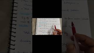 Quick revisionof Laws of Chemical Combinations| Class 11 Chemistry