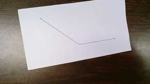 Classifying Angles