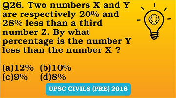 Q26 (2016). Two numbers X and Y are respectively 20% and 28% less than a third number Z. By what..