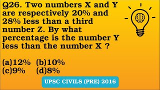 Q26 2016. Two Numbers X And Y Are Respectively 20% And 28% Less Than A Third Number Z. By What..