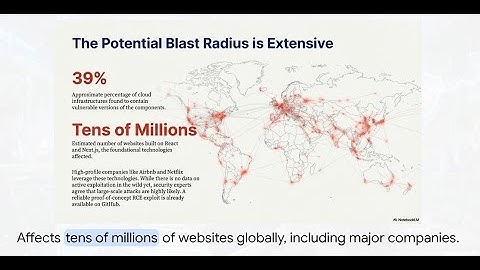 CRITICAL VULNERABILITY ALERT: React4Shell EXPLAINED!