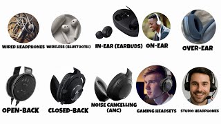 Every Headphone Type Explained in 2 Minutes