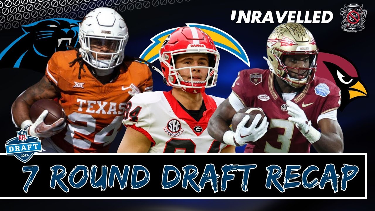 Post-Draft Promising Rookies // UNravelled - Episode 9