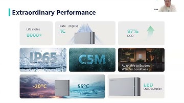 Pylontech All In One Solution Webinar